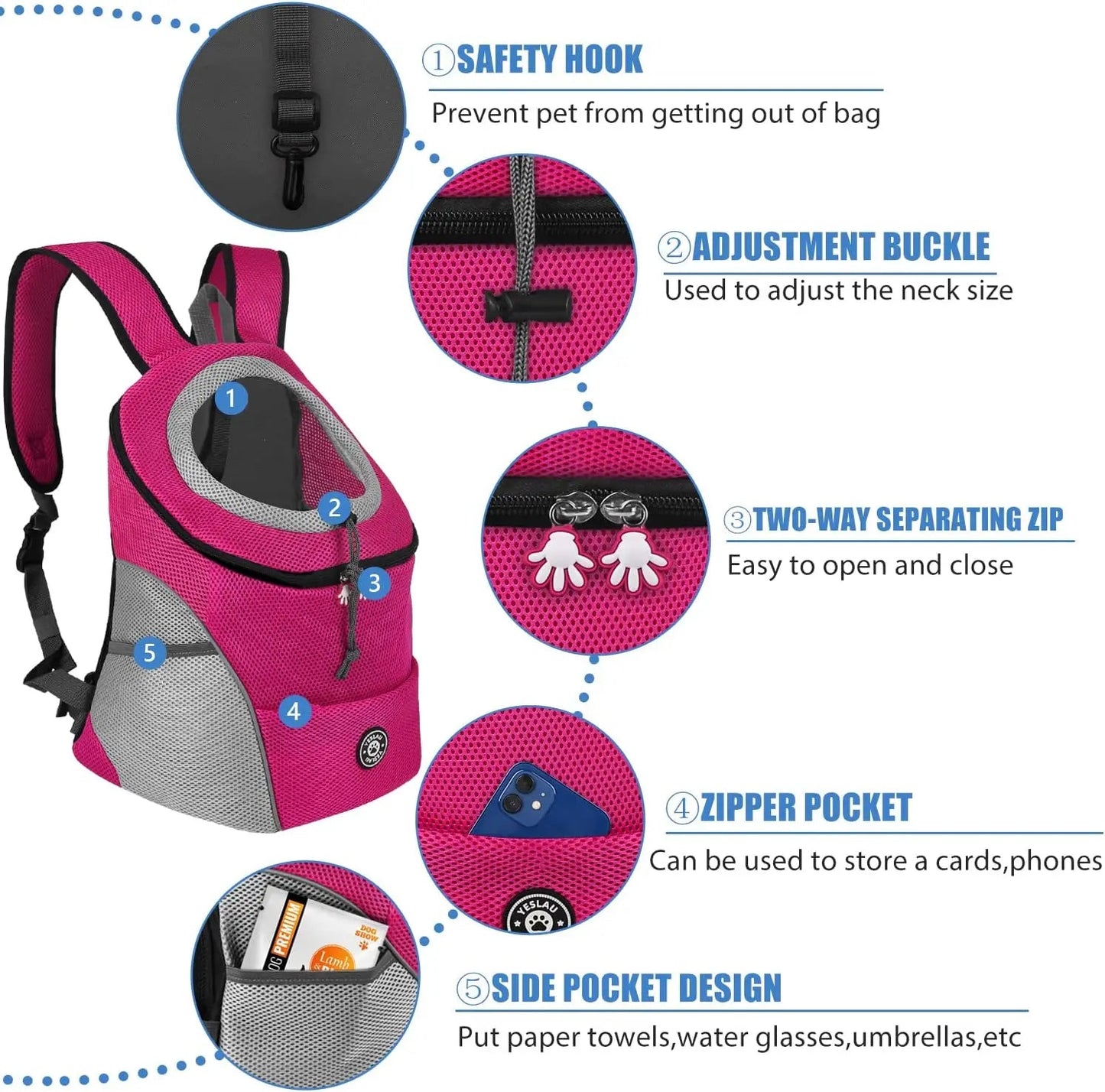 Pat and Pet Emporium | Pet Carriers | Pet Travel Carrier Bag