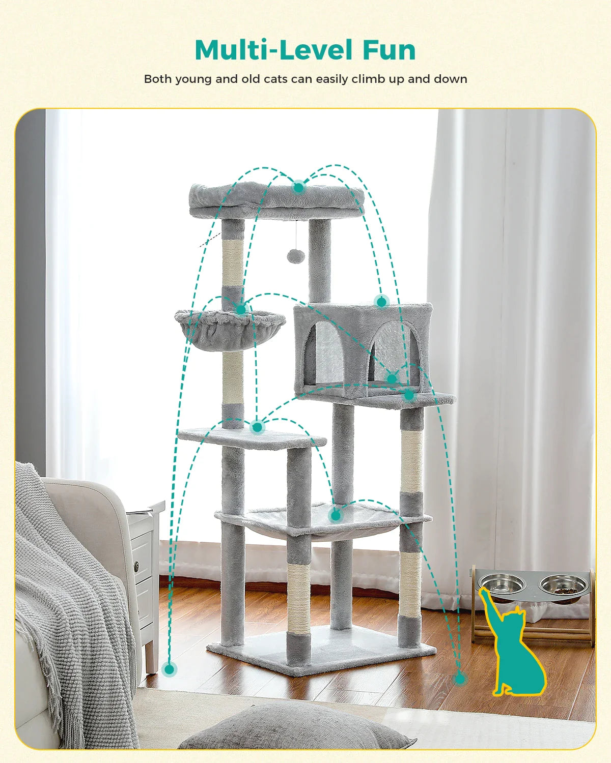 Pat and Pet Emporium | Cat Scratchers | Multi Level Cat Towers