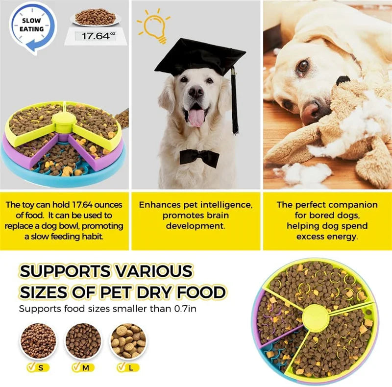 Pat and Pet Emporium | Pet Toys | Dog IQ Puzzle Slow Feeder